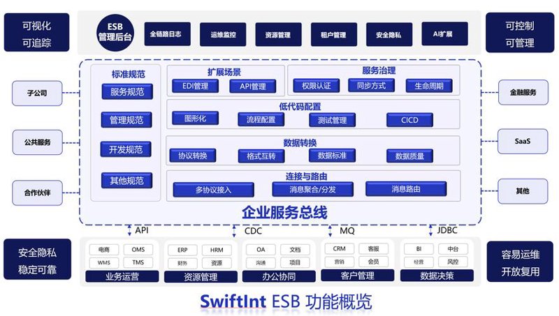 大理网站建设：打造独一无二的品牌形象
